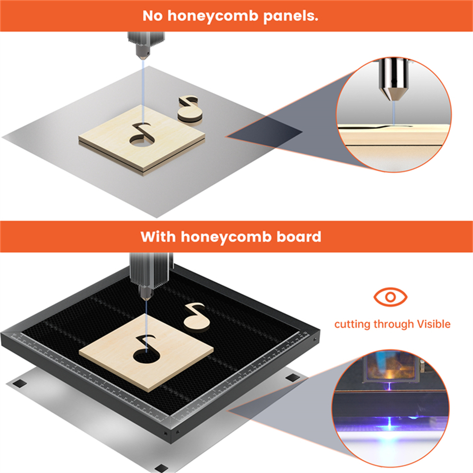 ACMER ハニカムパネルレーザー作業テーブル CO2 CN - Industrial Laser Power のレビューと価格
