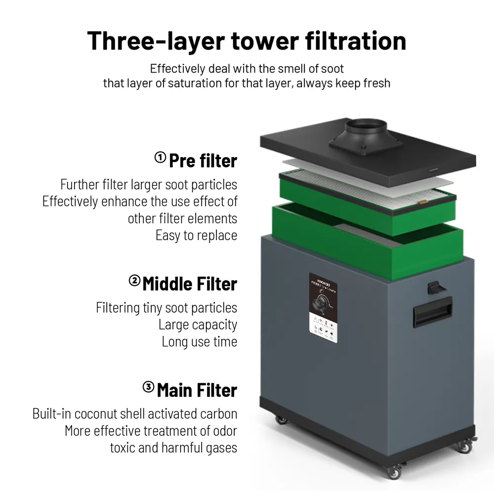 Knokoo-工業用ダストフィルター、レーザー溶接、溶接煙お - Industrial Laser Fume Extractor のレビューと価格