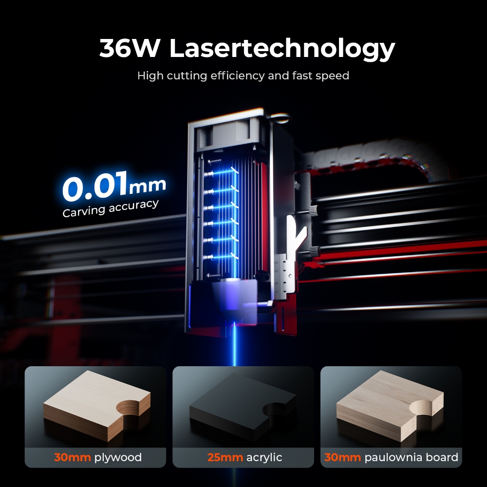 ACMER S2 PRO 36W/48W レーザー彫刻機 A - Industrial Laser Sensor のレビューと価格